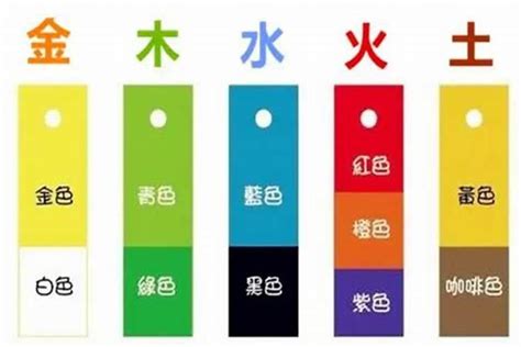 鐵灰色五行|灰色五行属性是什么？？